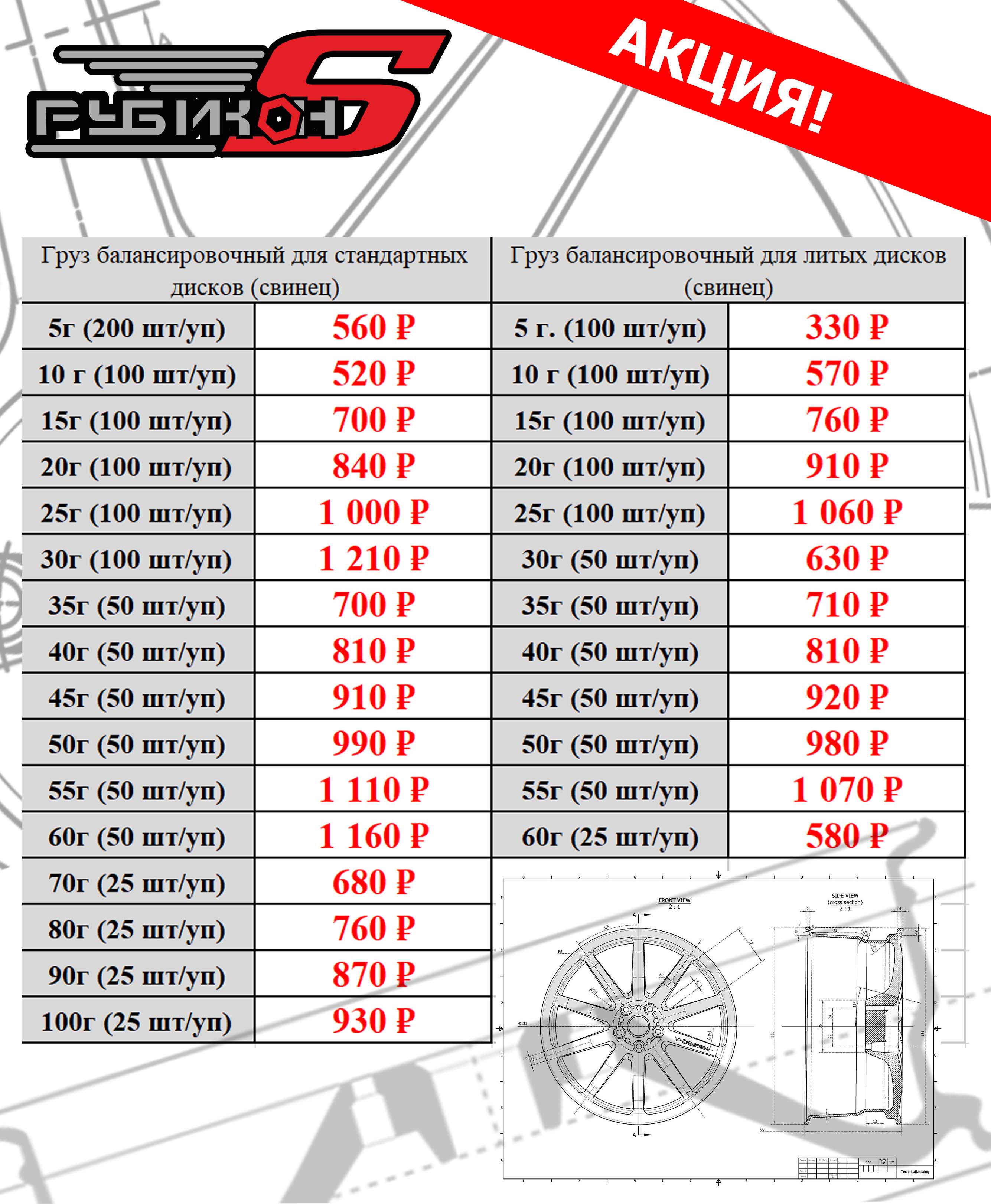 Акция 2026 весна